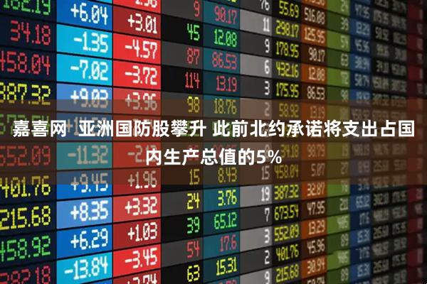 嘉喜网  亚洲国防股攀升 此前北约承诺将支出占国内生产总值的5%